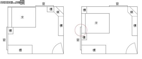 床的左右邊怎麼分|床的左右怎麼分？